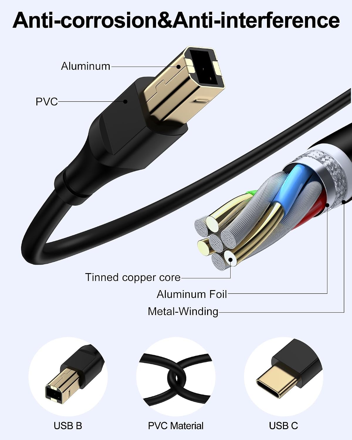 20ft, 10Foot Printer Cable Scanner USB C to USB B Cable for Epson, HP, Canon, Midi, Ethernet Print