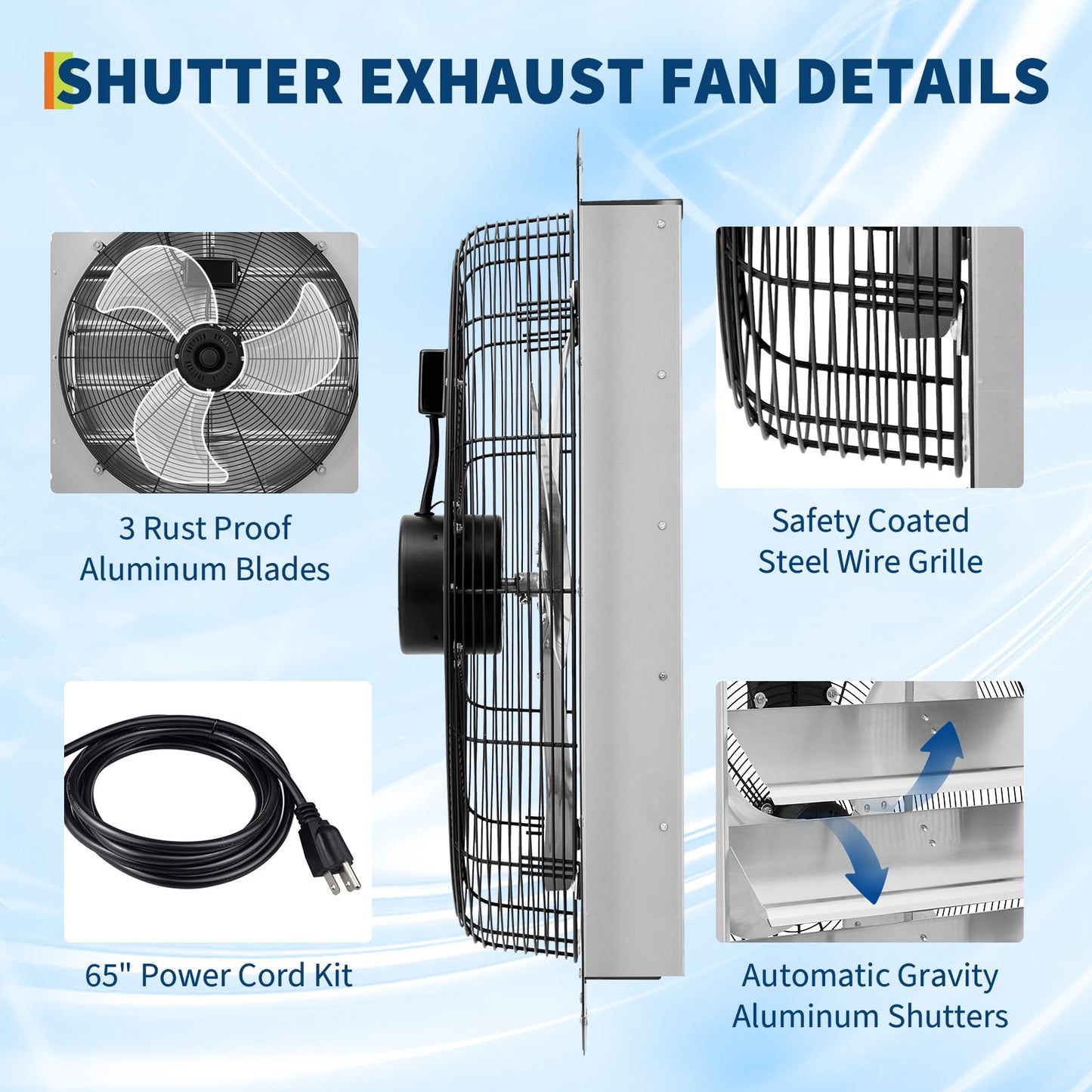 SierraSquad 24" Shutter Exhaust Fan with 5 ft Power Cord, 3500 CFM 1500 RPM Quiet High-Speed Airflow with Automatic Shutter Wall Mount fan for Garage, Attic, Greenhouse, Shed Ventilation