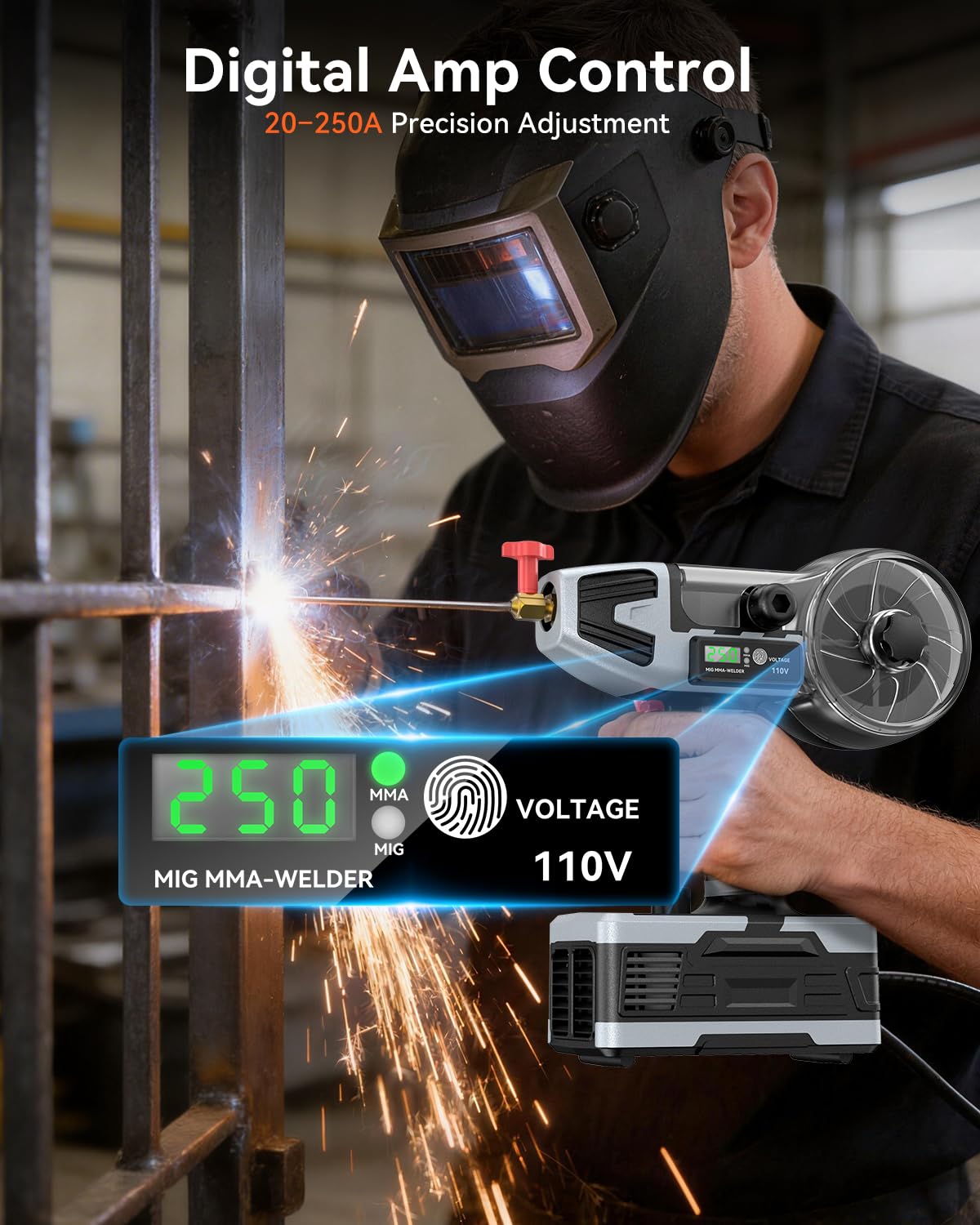 2 in 1 Handheld MIG and Stick Welder: PLOWIC 250A Portable Welding Machine, 110V Gasless Flux Core Wire Feed & MMA ARC Welder Gun for Home DIY, Repair, Farm - for .032"/.040" Wire and 3/32"-1/8" Rod