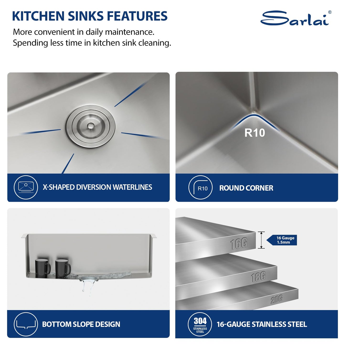 Sarlai 28 Inch Undermount Kitchen Sink - 28" x 18" Undermount Sink Single Bowl Stainless Steel 16 Gauge Kitchen Sink Under Counter Round Corner Basin