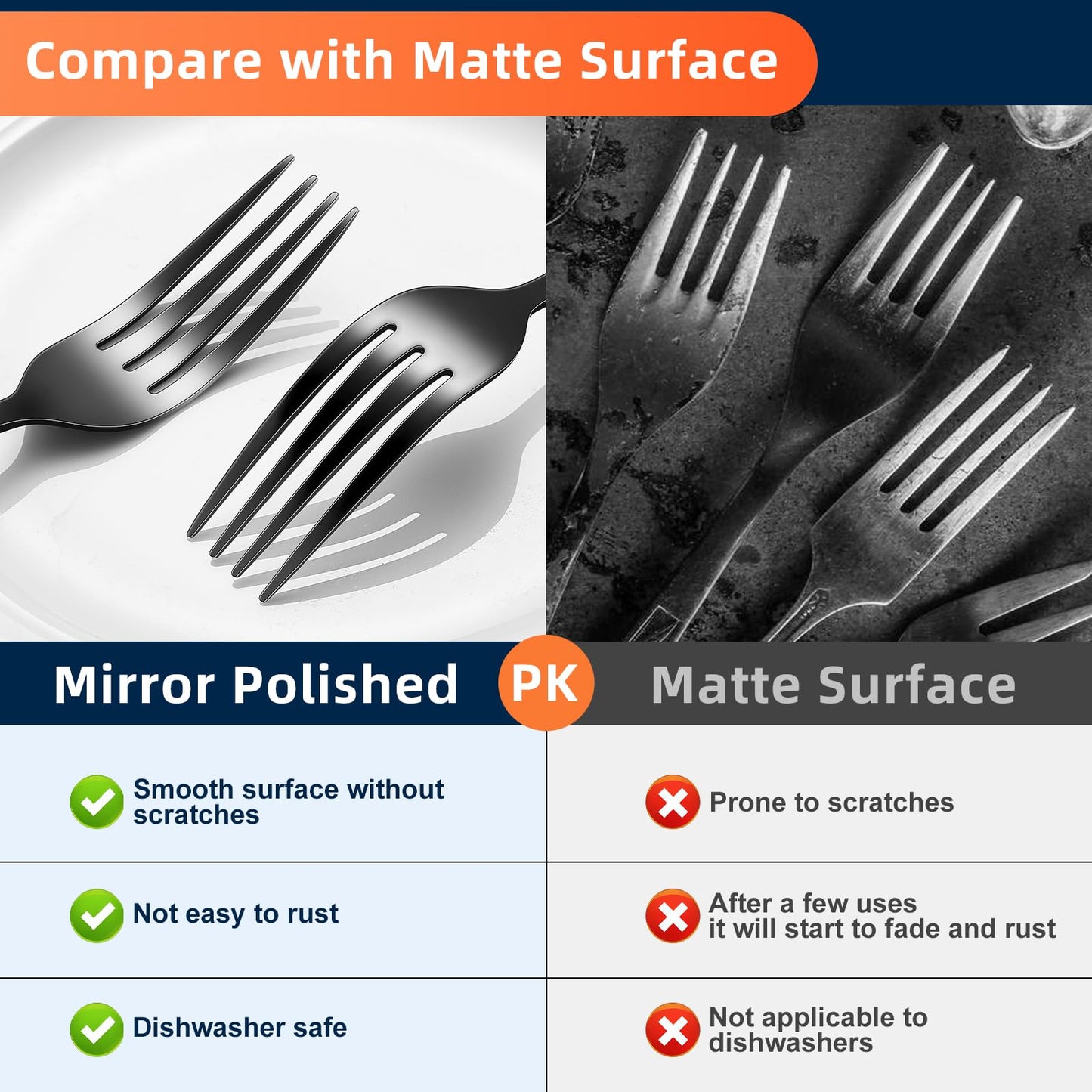 Black Forks Food-Grade Stainless Steel Dinner Forks 12 Piece Kitchen Forks 8 inch Silverware Set for Home Kitchen Restaurant-Mirror Polished & Dishwasher Safe