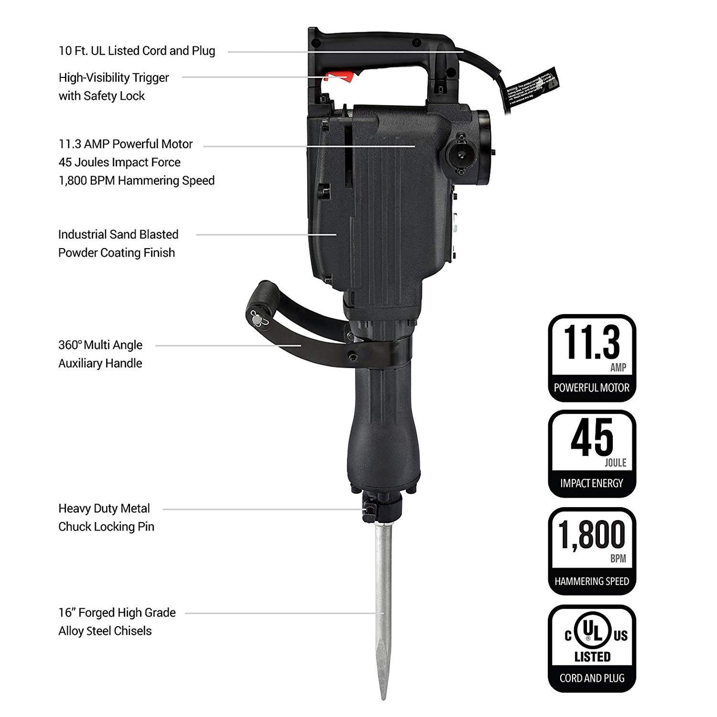 Neiko 02845A Electric Demolition Jack Hammer with Point and Flat Chisel Bits