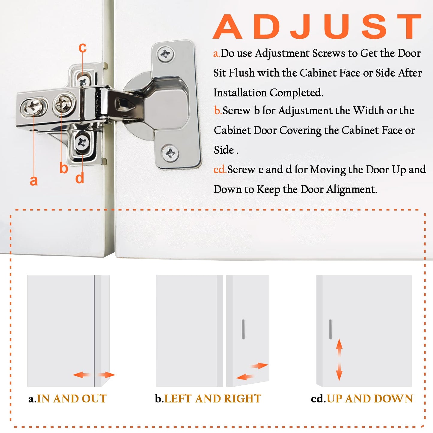 BESTEEL 24 Pack 1/2 inch Overlay Soft Close Cabinet Door Hinges for Kitchen Cabinet Hinges, 100 Degree Opening Angel, Stainless Concealed Kitchen Cabinets Hinge Self Closing with Drilling Tool &Manual