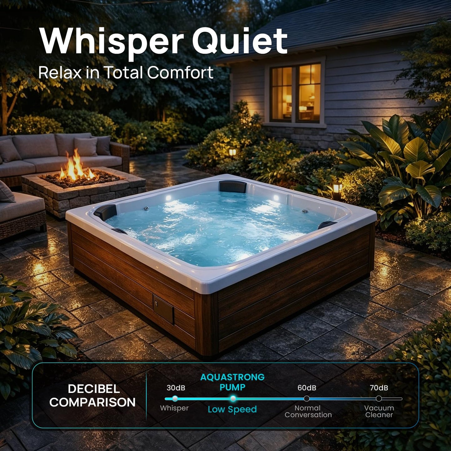 Aquastrong SPA Pump, Dual Speed Hot Tub Pump, Pure Copper Motor, Low Noise, Easy Installation with 1.5" & 2" Adapters, 90° Rotating Inlet & Outlet, Compatible with Hot Tubs & Spa Systems, Black