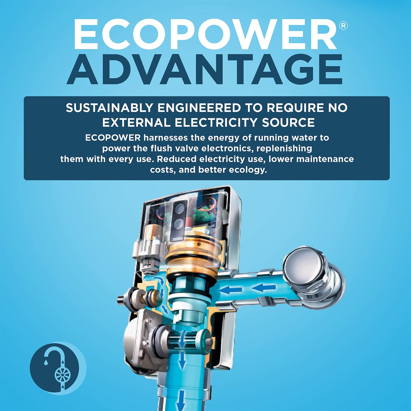 TOTO ECOPOWER Touchless 1.28 GPF Toilet Flushometer Valve and 12 Inch Vacuum Breaker Set, Polished Chrome - TET1LA32#CP
