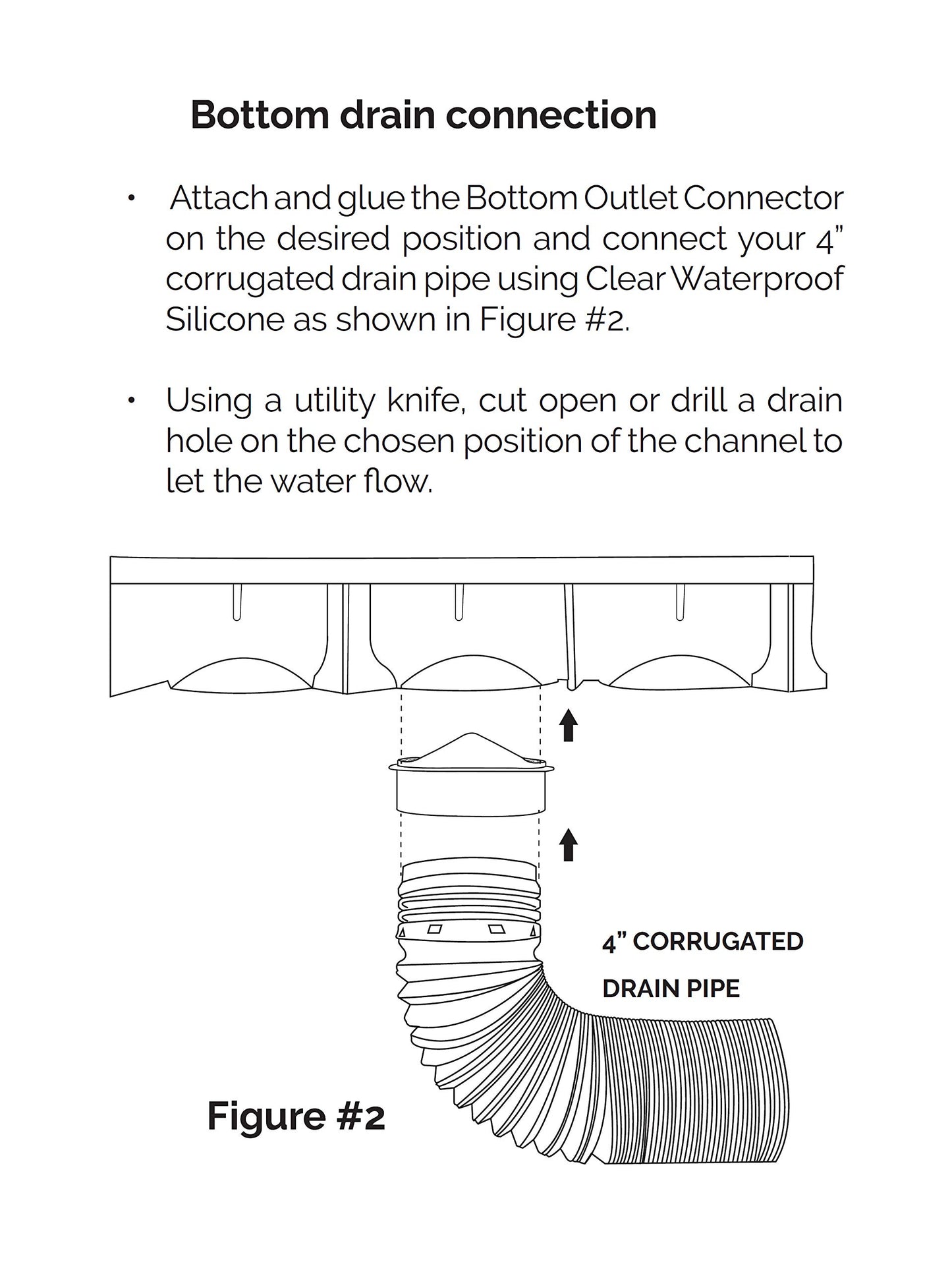 URA WATER Model UA-100 - Drainage Trench Set - Channel Drain With Grate - Gray Plastic Plastic - 3 x 39" - (117" Total Length)