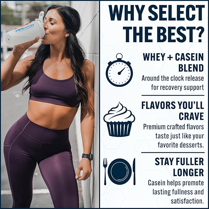 PEScience Select Protein Powder, Whey and Casein Blend, Clean Protein Powder for Women and Men, Low Calorie, Low Carb, Keto Friendly, Gluten Free - Frosted Sugar Cookie - 55 Servings