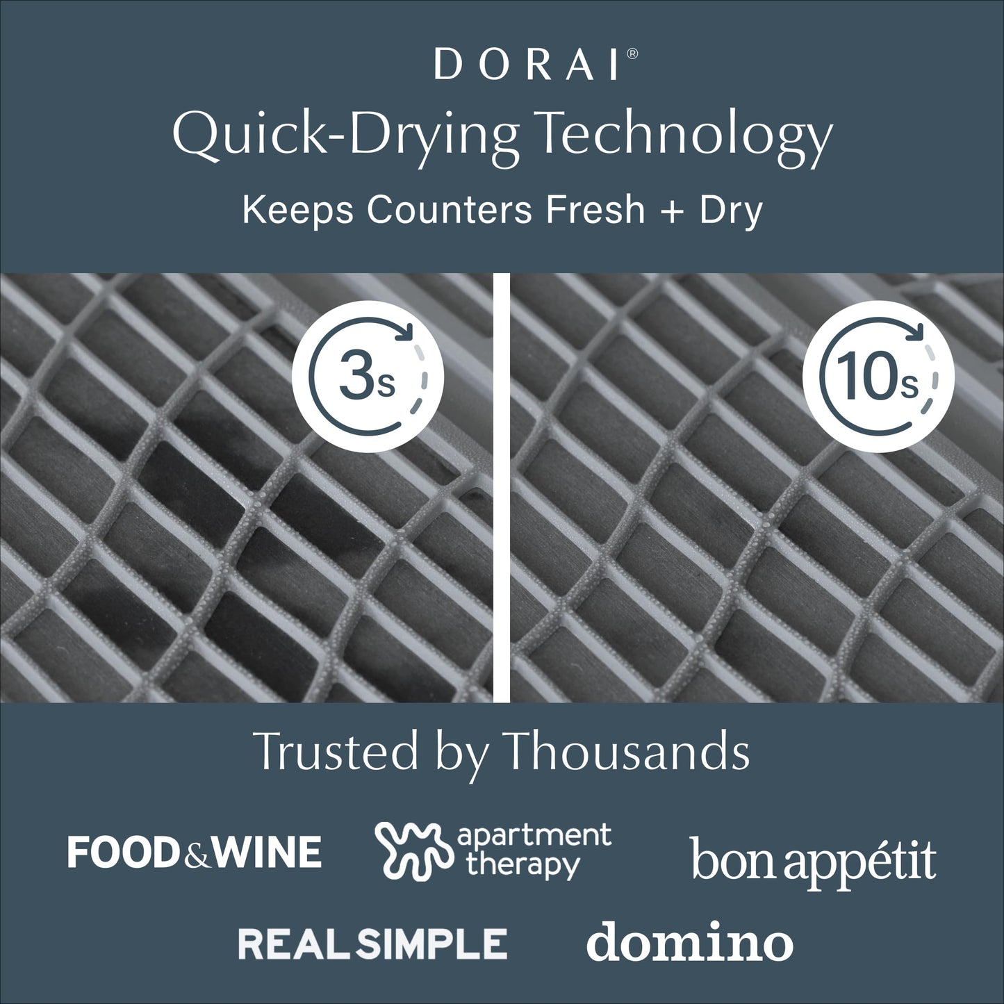 Dorai Home Dish Pad - Collapsable Stone Dish Drying Mat with Diatomaceous Earth for Quick Drying - Ultra Absorbent - Encased in Woven Silicone - Eco-Friendly, Foldable - Large 24.6" x 16.5", Slate