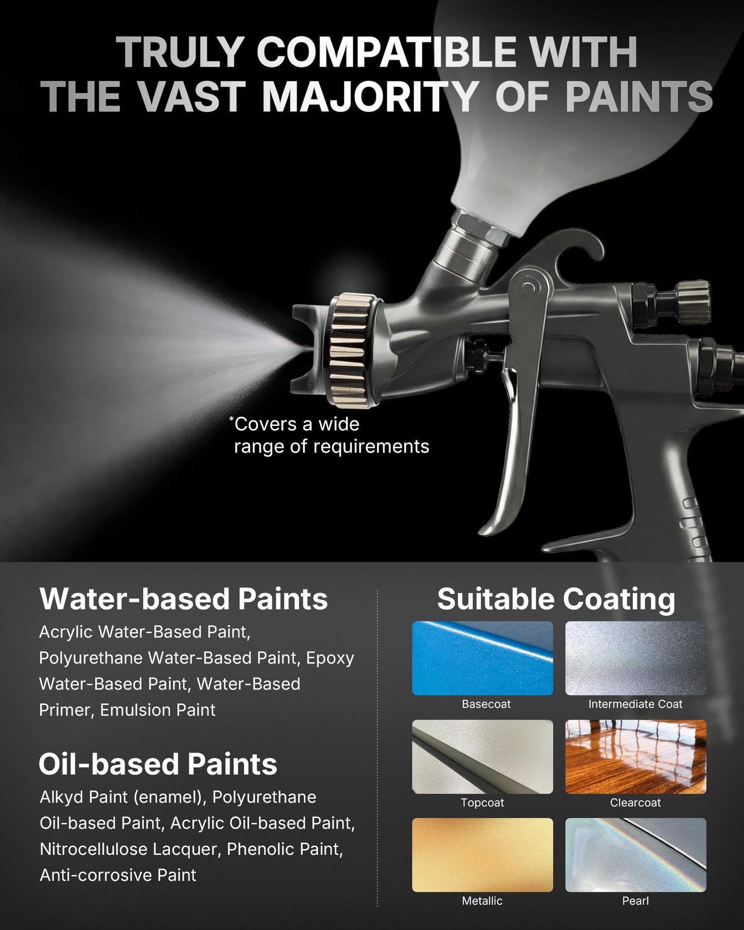 Tilswall Pinto LVLP Spray Gun Ideal for Automotive Painting, Ultral-Long Service Life and High-Efficiency Air Paint Gun for Car Painters, DIY Users and Hands-On Beginners, Suitable for Most Paints