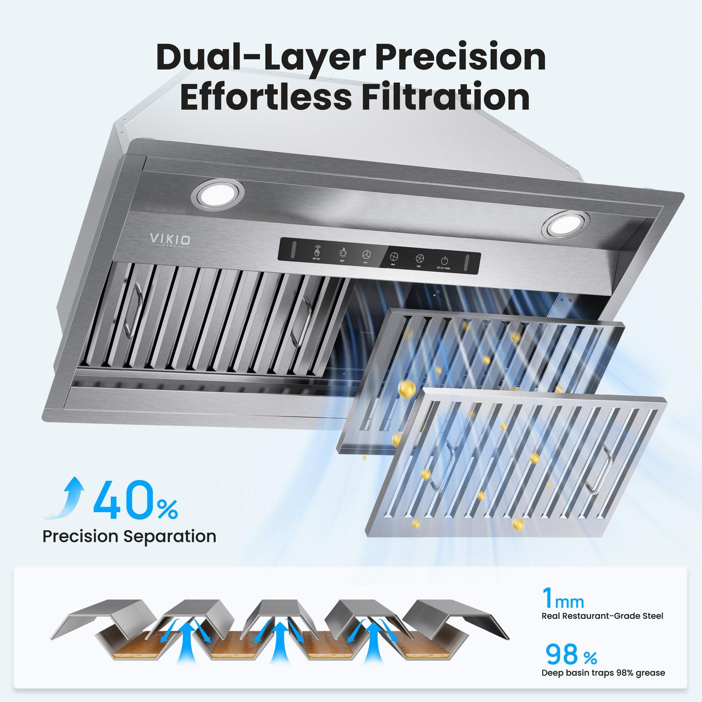 VIKIO HOME Range Hood Insert 30Inch,Built-in Kitchen Hood with 980 CFM, Ducted/Ductless Convertible Duct,Stainless Steel Kitchen Vent Hood/Gesture/Touch Control, 2 Pcs Baffle Filters with Handlebar
