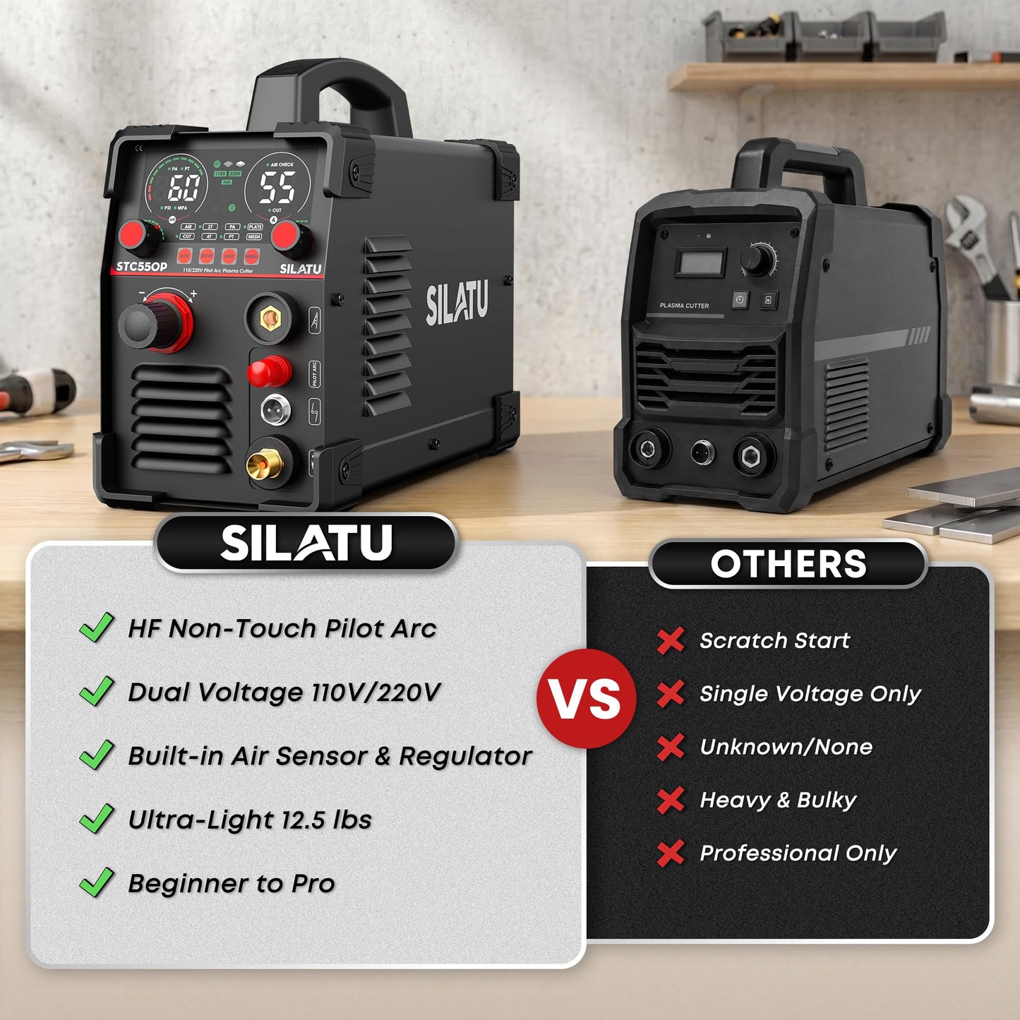 SILATU Plasma Cutter, STC550P 55Amps Pilot Arc Plasma Cutter Machine, 110/220V Dual Voltage LED Display Air Sensor, 9/16'' Clean Cut 7/10'' Max Cut, Mesh Cutting, PT/2T/4T for Beginners DIY (Black)