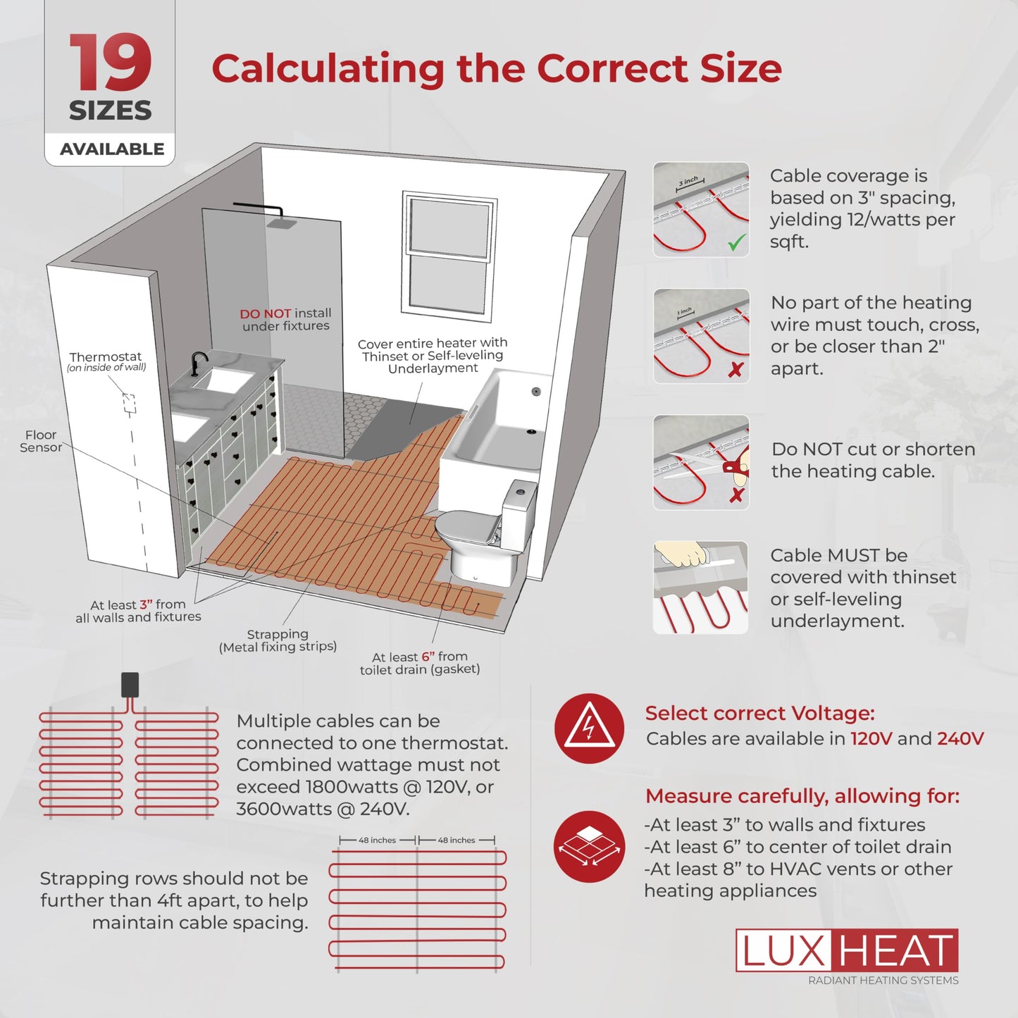 LuxHeat 100sqft Floor Heating Cable Kit - 120v Infloor Heating System - Heated Flooring System Includes UWG4 WiFi Programmable Thermostat w/GFCI, Floor Heat Cable, Strapping, Flooring Sensor & Alarm