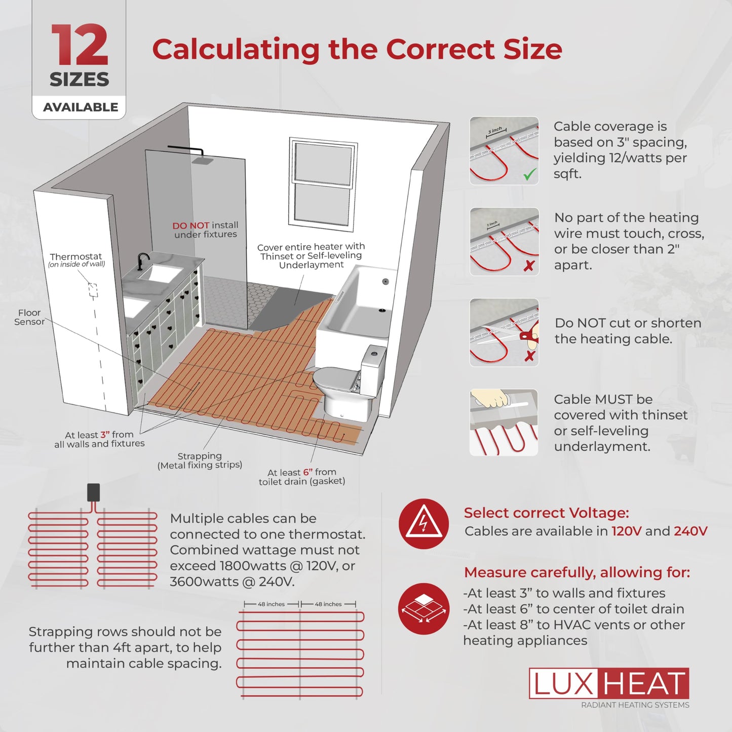 LuxHeat 160sqft Floor Heating Cable Kit - 240v Under Tile Floor Heater Kit - Heated Flooring System Includes UDG4 Programmable Thermostat w/GFCI, Heating Cable, Strapping, Flooring Sensor & Alarm