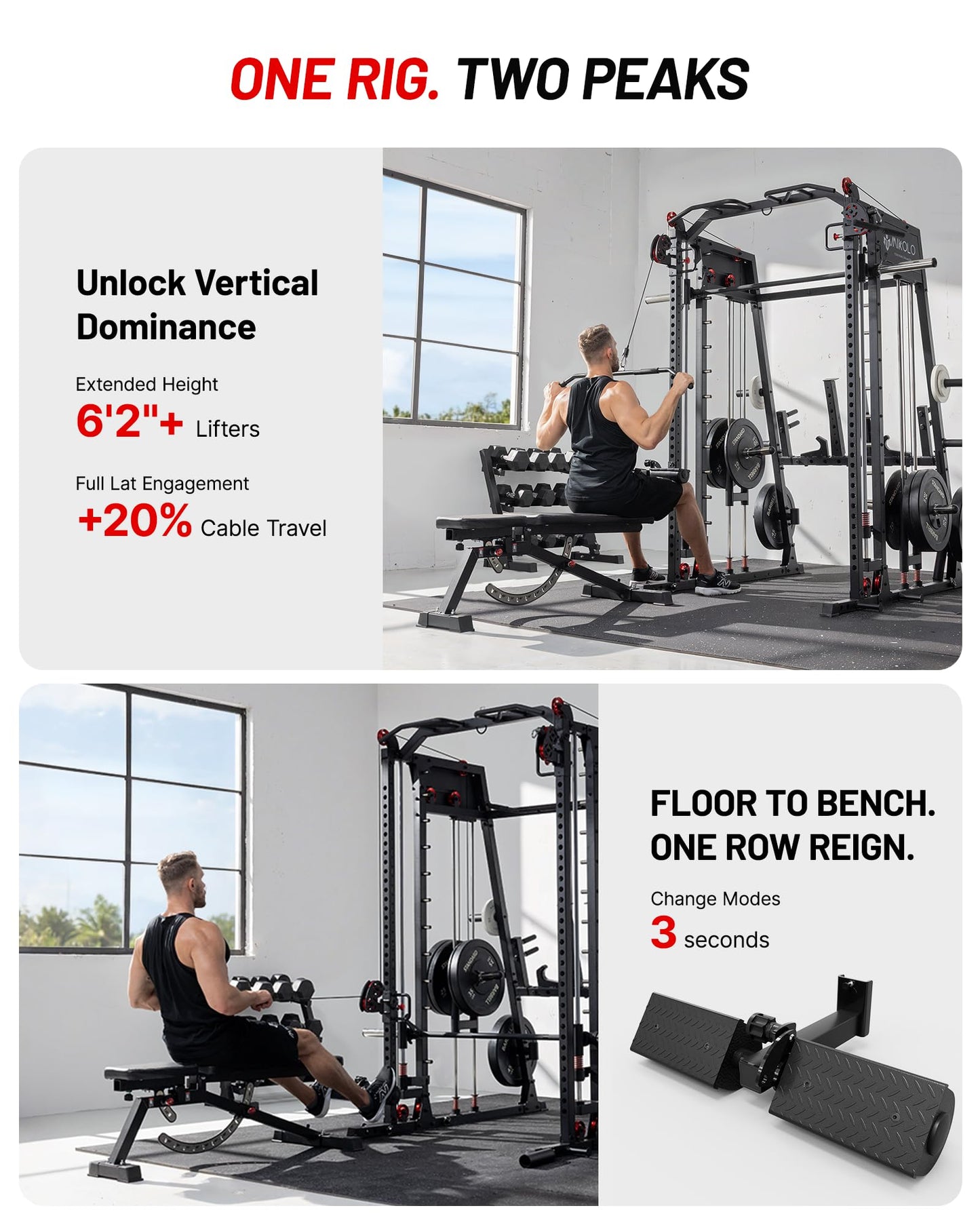 Mikolo M4 2.0 Ultra Smith Machine, Multi-Function Squat Rack with LAT-Pull Down System & Cable Crossover Machine, Training Equipment with Leg Hold-Down Attachment, Black