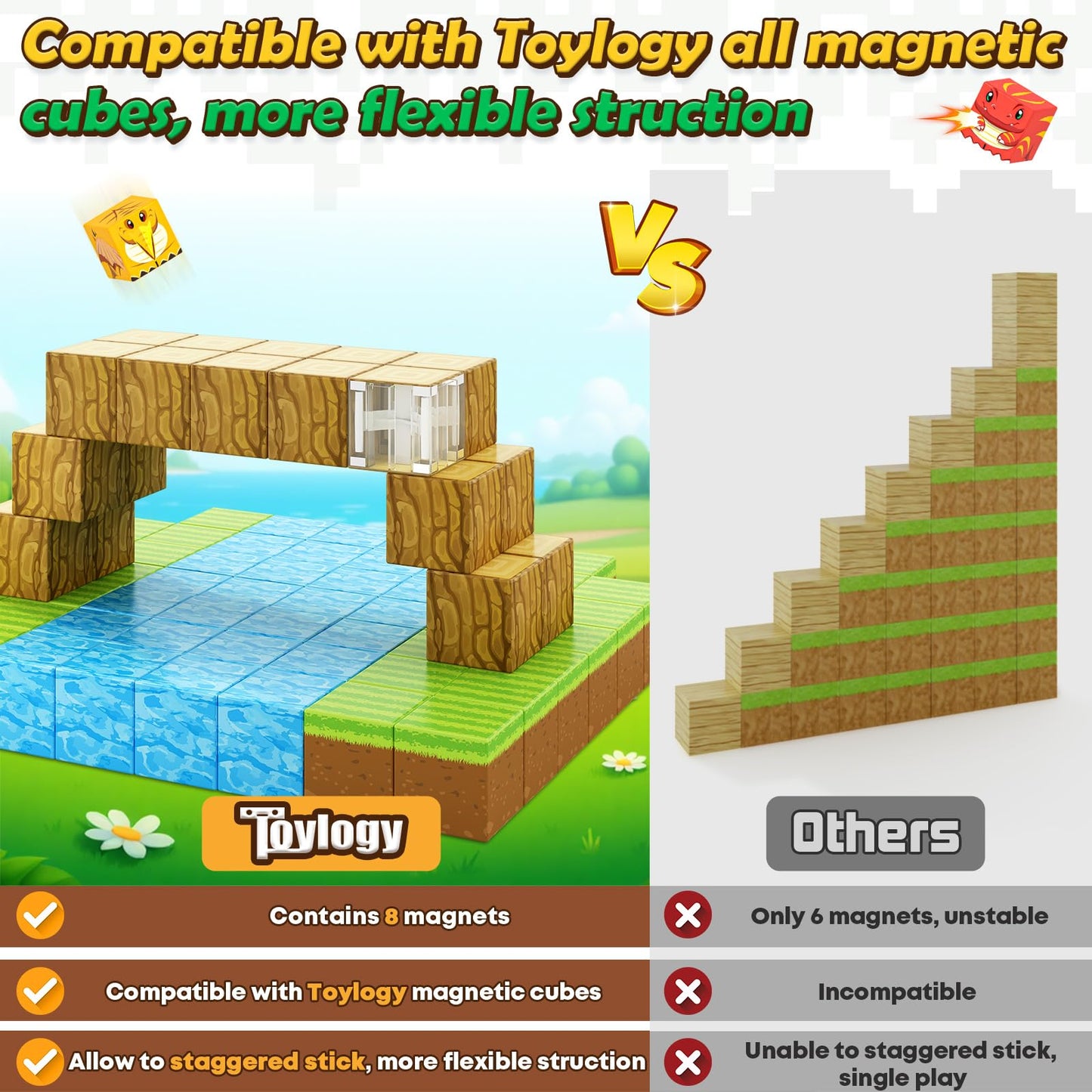 100PCS Magnetic Blocks - Build Mine Magnet World Forest Dinosaur Edition, Sensory STEM Construction Building Toys Kids Games for Toddler Christmas Birthday Gifts for 3 4 5 6 7 8 Years Old Girls & Boys