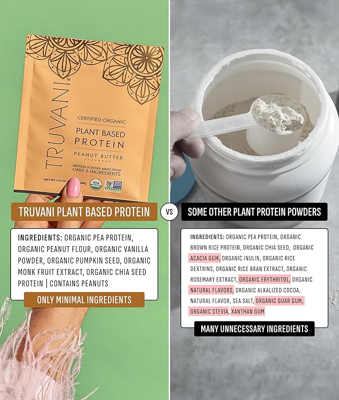 Truvani Vegan Pea Protein Powder | Peanut Butter | 20g Organic Plant Based Protein | 20 Servings | Keto | Gluten & Dairy Free | Low Carb | No Added Sugar