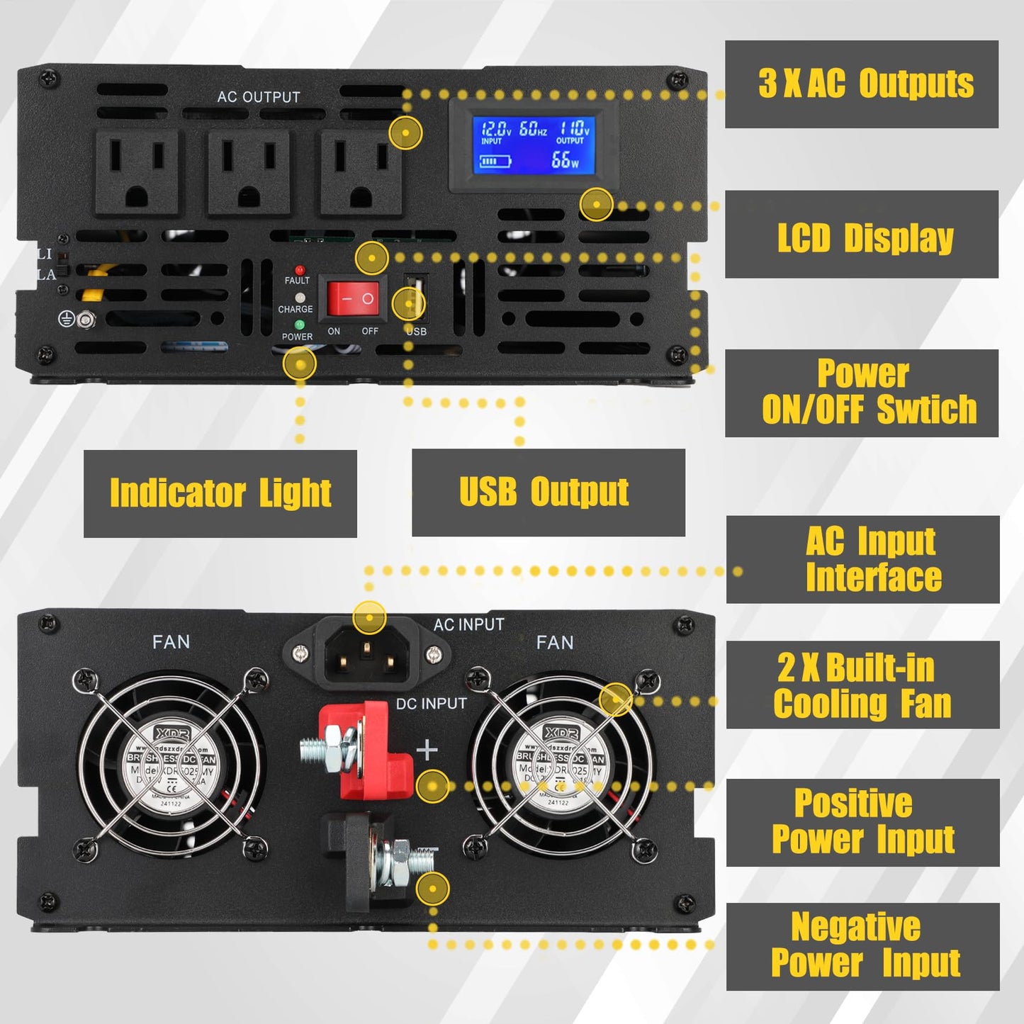 Miumoon 2000W Primary Sump Pump Backup System, Basment Protection Backup Inverter, Black, LCD Display, Auto Switches for Continuous Sump Pump Operation, Basement Emergency and Power Outage Backup