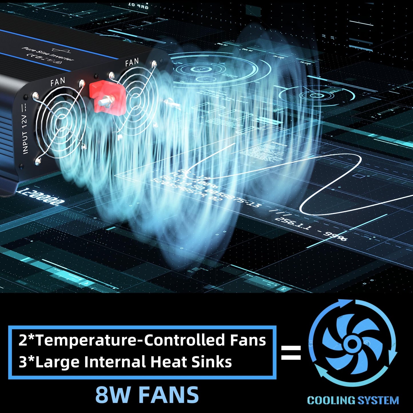 Erayak 2000W Pure Sine Wave Power Inverter 12V DC to 110V 120V AC Converter for Home, RV, Truck, Off-Grid Solar with 18W USB-C, Fast Charger, LCD Monitor, 6m Remote Controller