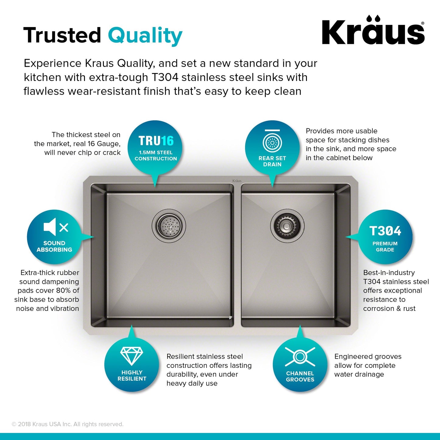 Kraus Kitchen Sinks Undermount - 33 Inch Stainless Steel Kitchen Sink, 60/40 Double Bowl, 16 Gauge, Model KHU103-33