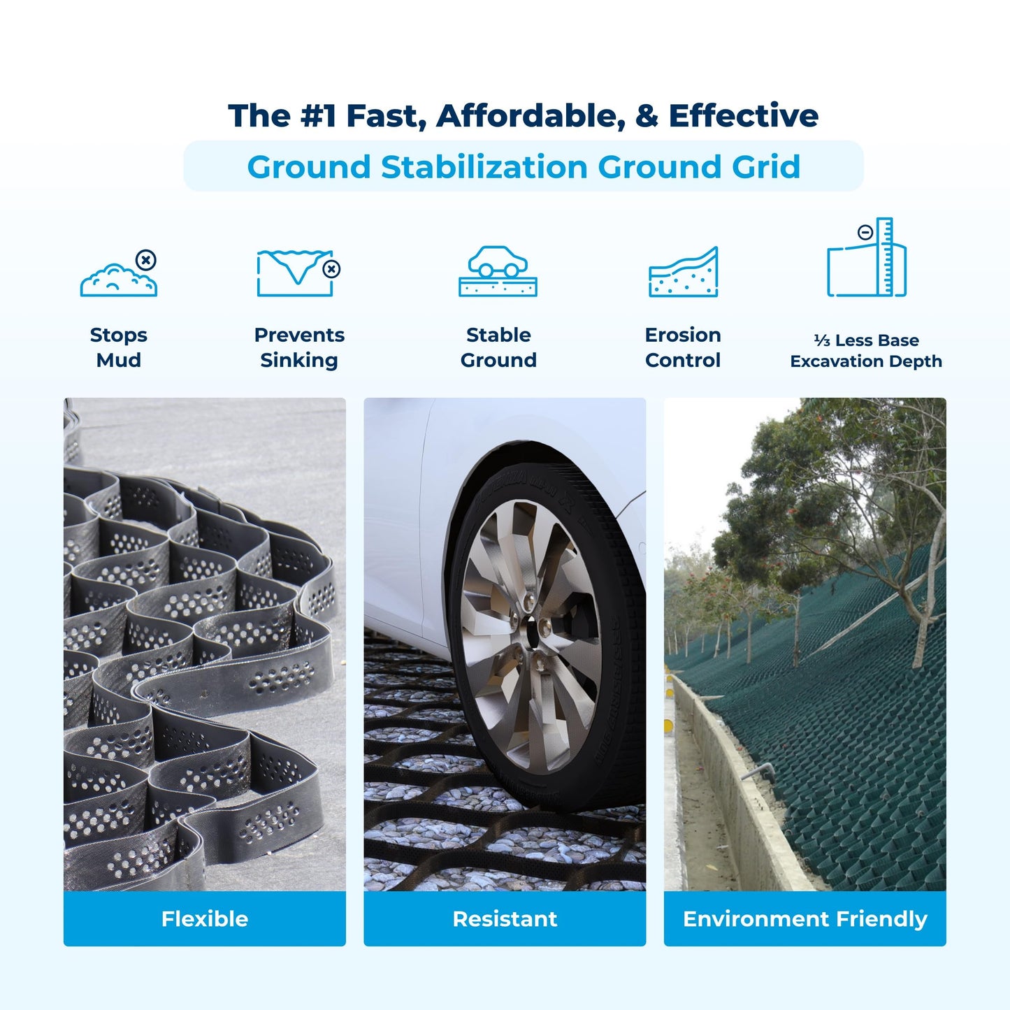 BaseCore HD 4" Geocell Ground Grid - 9x18 ft Commercial Grade Gravel Grid for Driveway, Parking, Slope - Heavy Duty Stabilizer for Landscaping, Horse Run, Erosion Control - 1 Panel 162 sq ft