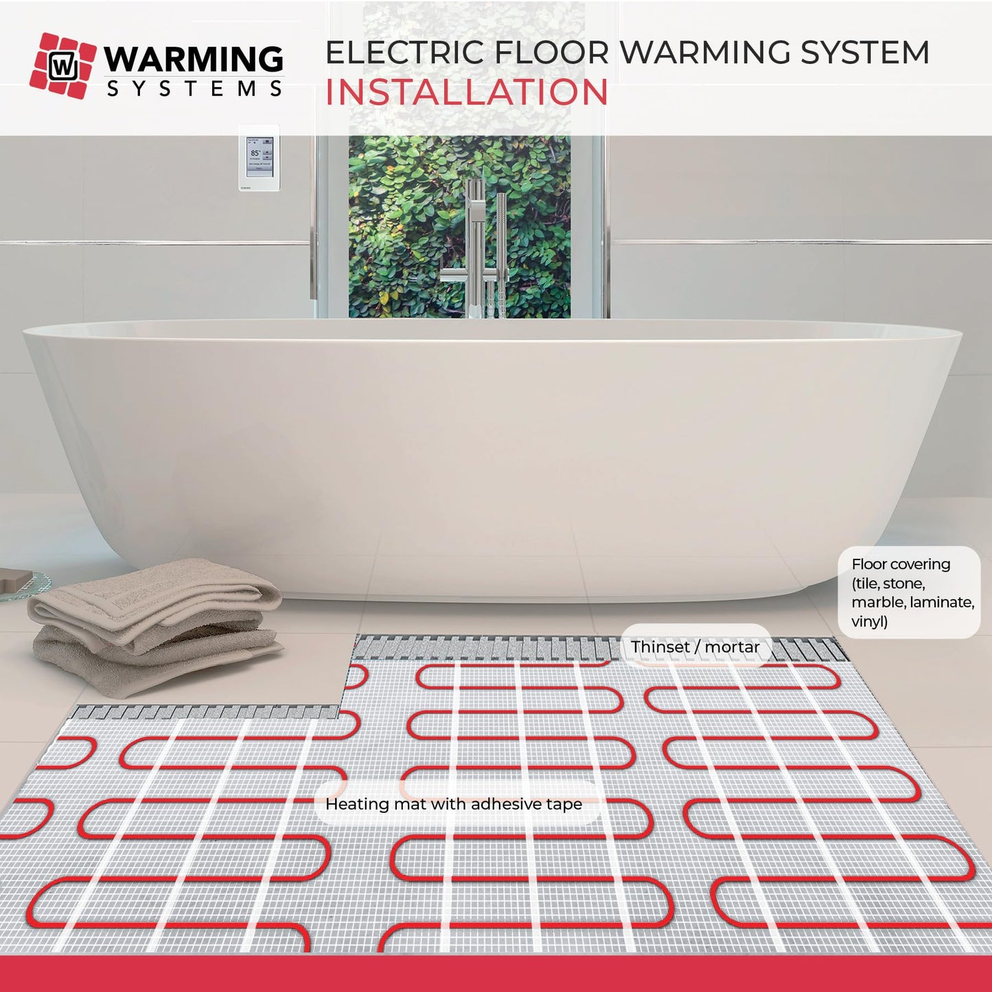 Warming Systems 80 Sqft Electric Radiant Floor Heating Mat – 120V Heated Tile Floor System with Programmable Thermostat (TH115), Floor Sensor, Installation Monitor & 25 Year Warranty, USA Made