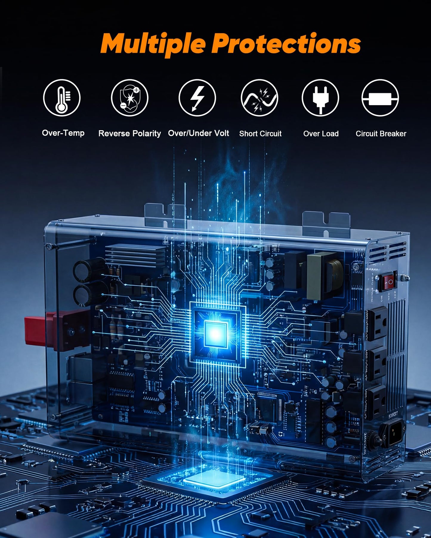 3000W Sump Pump Battery Backup, Uninterruptible Power Source with Pure Sine Wave Inverter & LCD, 10ms Auto Switch & Fast Charging for Power Outage Protection