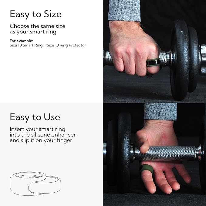 Rinfit Smart Ring Protector - Silicone Ring Enhancer for Active Lifestyle and Gym - StyleFit U.S. Design Patent - Green, Size 9