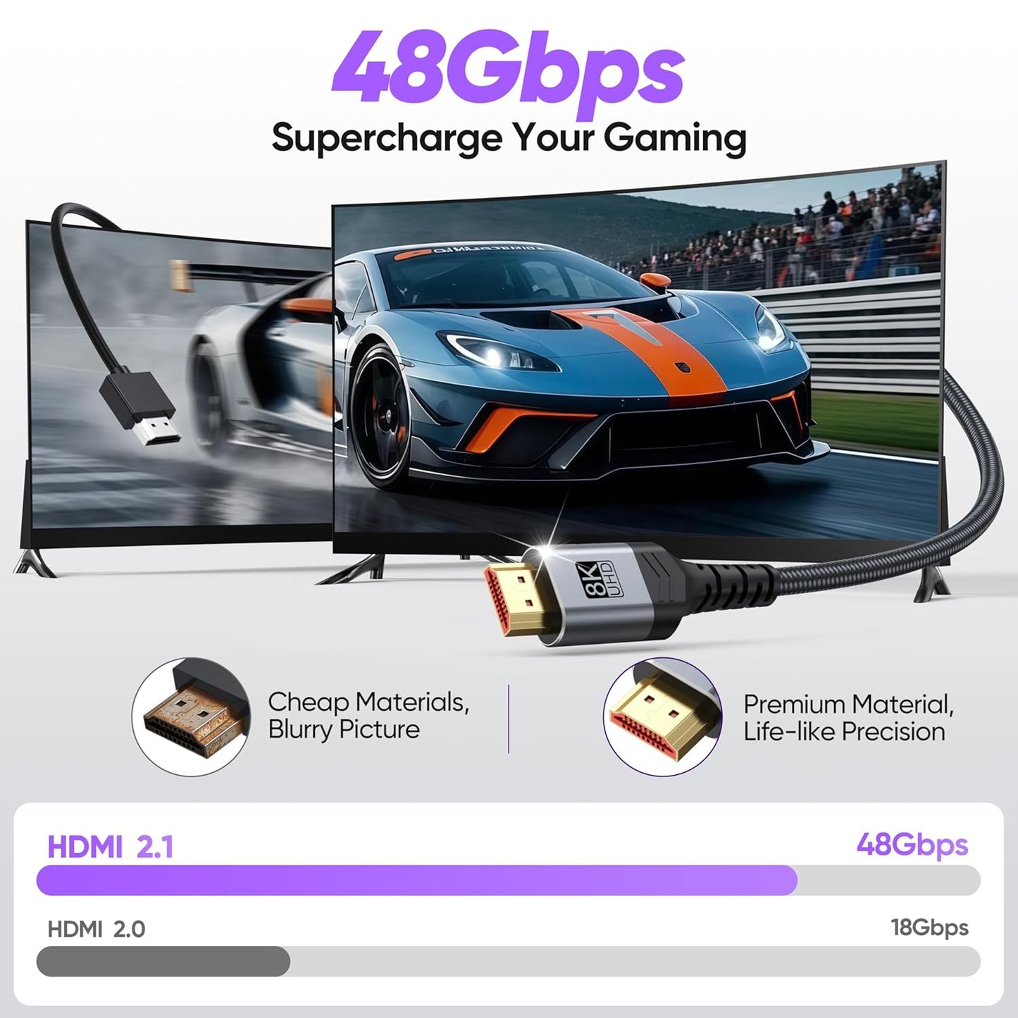 Vorothin 8K 6FT 5-Pack, 48Gbps 2.1 CL3 4K@120Hz/144Hz 8K@60Hz, HDR10, HDMI Cable High Speed Braided HDMI Rated Cord