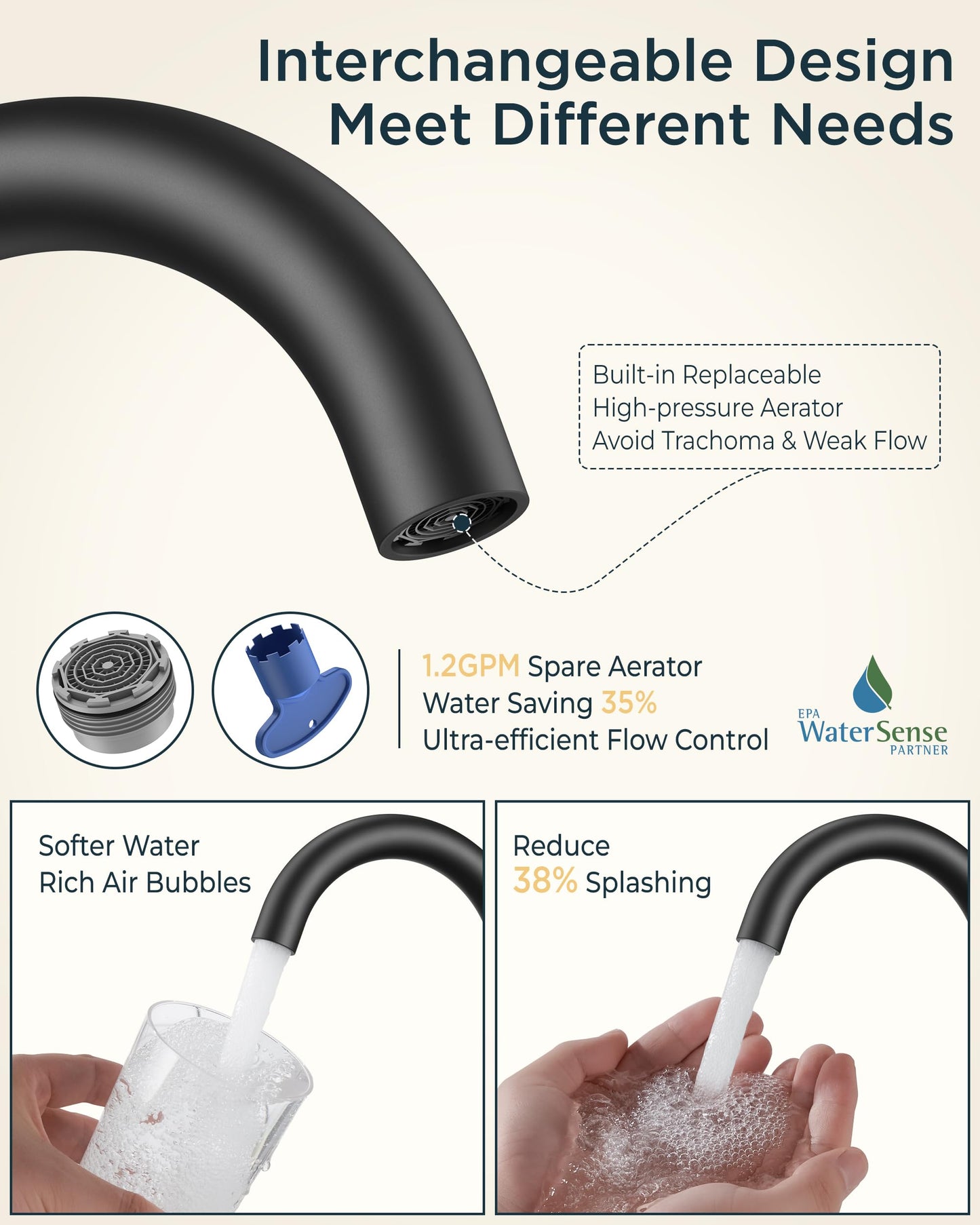 FORIOUS 4 Inch Centerset Bathroom Faucet Black 2 Hole, Two Handle Matte Black Faucet for Bathroom Sink with Pop Up Dain, 24" Supply Line, and 360° Rotating Spout of 4" Vanity