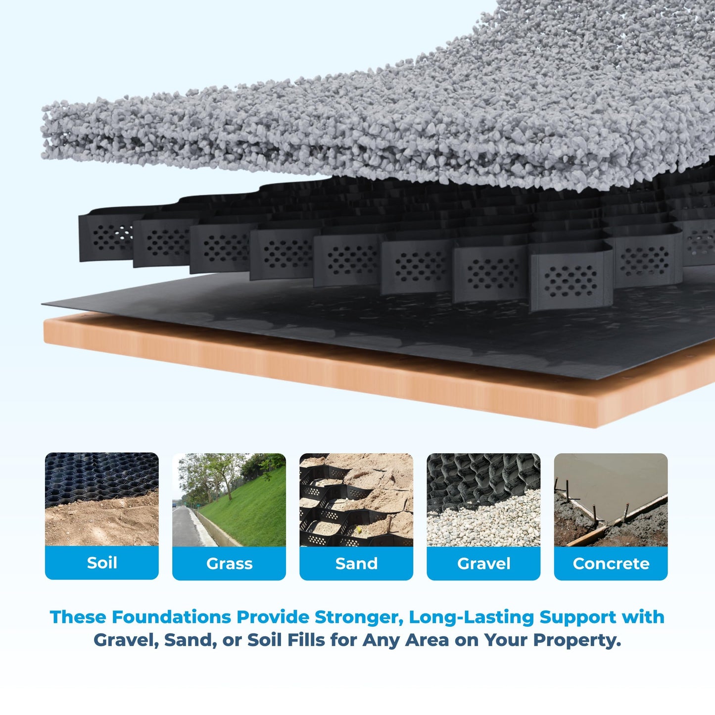 BaseCore HD 4" Geocell Ground Grid - 9x18 ft Commercial Grade Gravel Grid for Driveway, Parking, Slope - Heavy Duty Stabilizer for Landscaping, Horse Run, Erosion Control - 1 Panel 162 sq ft