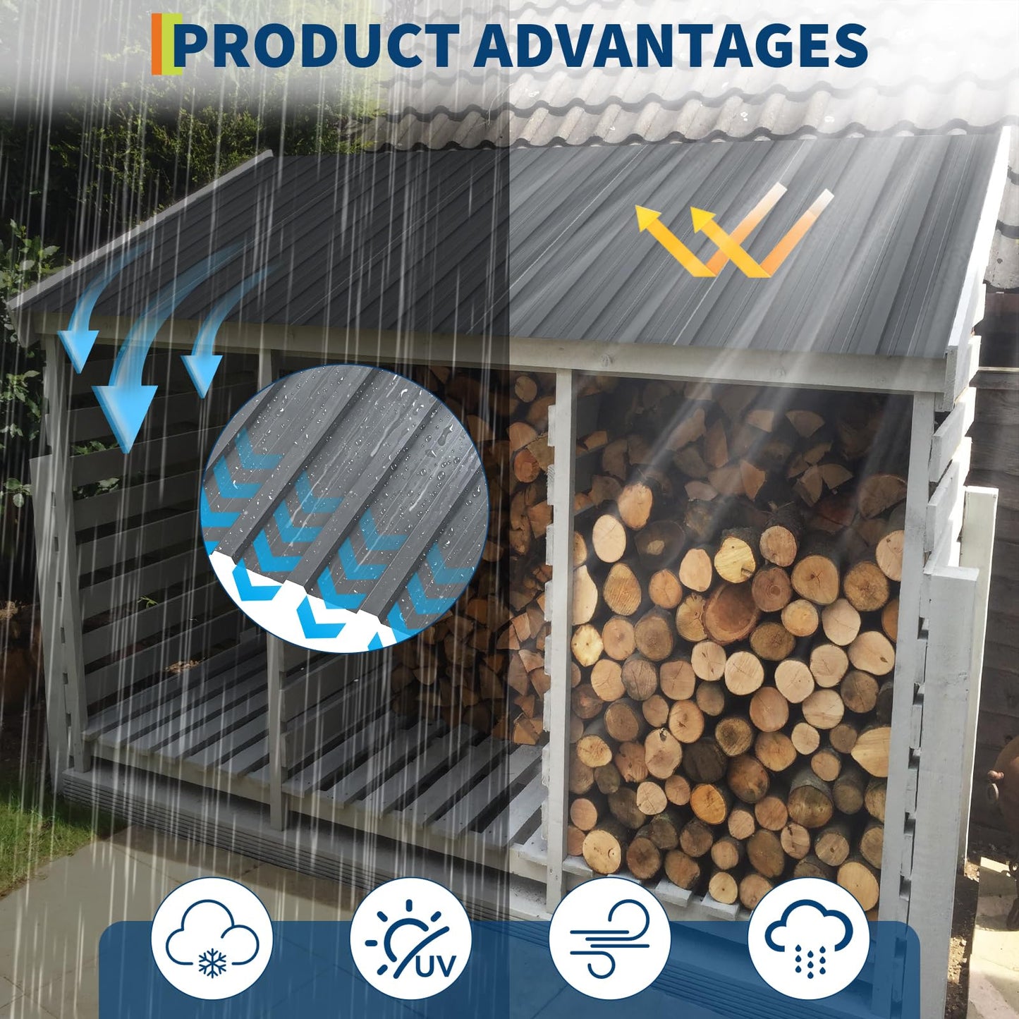 GarveeTech 20 Pcs Metal Roofing Panels, 42.52"X16.77" Corrugated Metal Sheets with Screws, Heavy Duty Galvanized Roof Panels for Pergola, Gazebo, Shed, Chicken Coop, Garage, Patio