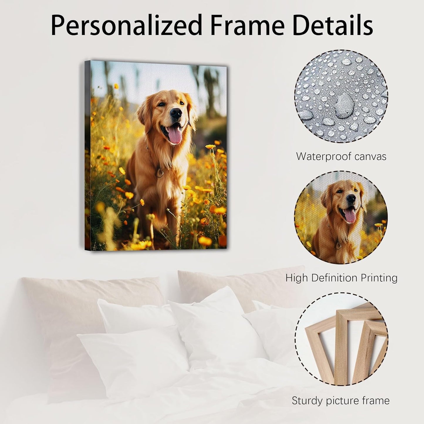Specpix Custom Canvas Prints - Personalized Wall Art for Family, Pets & More | 11x14 Inches