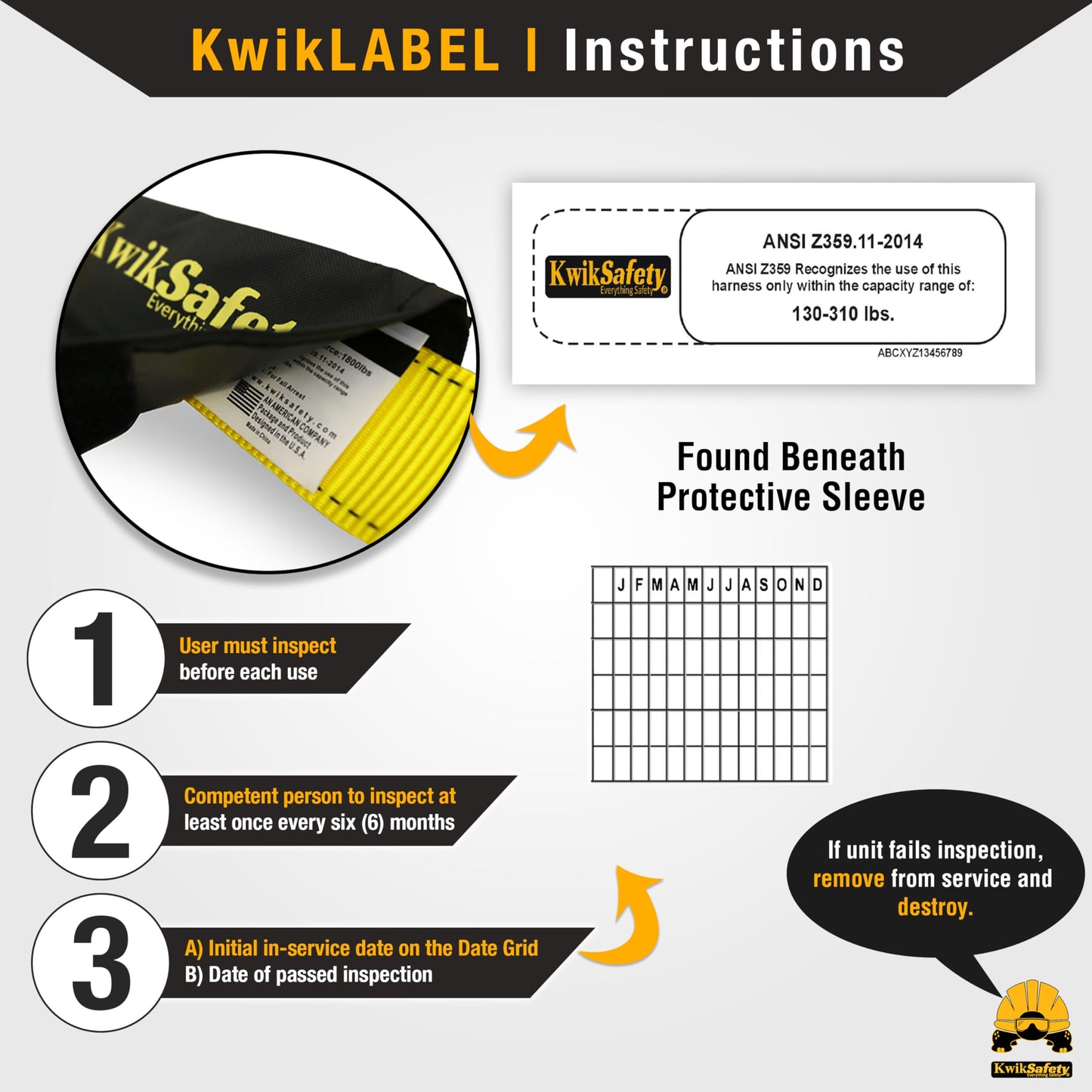 KwikSafety - Charlotte, NC - THUNDER [KIT] 3D Ring Full Body Safety Harness, 6' Lanyard, Tool Lanyard, 3' Cross Arm Strap Anchor ANSI OSHA PPE Fall Protection Arrest Restraint Construction Roofing