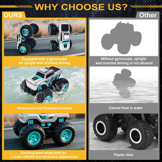 CARRTAN Waterproof Amphibious Remote Control Truck for Kids, Gyroscope Self-Balancing Monster Truck with Wheelie Stunts, LED Lights, All-Terrain RC Car for Boys Girls Ages 6–12, Outdoor Pool Toy Gift