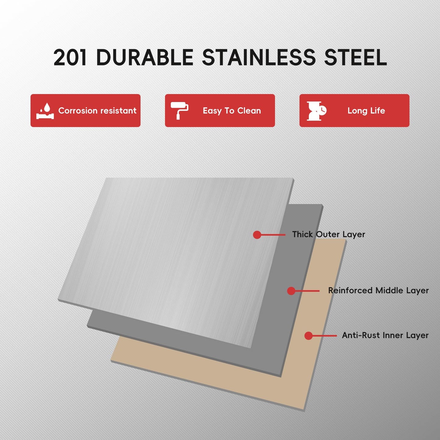 GarveeTech Stainless Steel Table with Overshelves, 30 in X 24 in Commercial Work Tables with 30 in X 12 in Shelf, Metal Kitchen Prep Table_ Shelving Combo