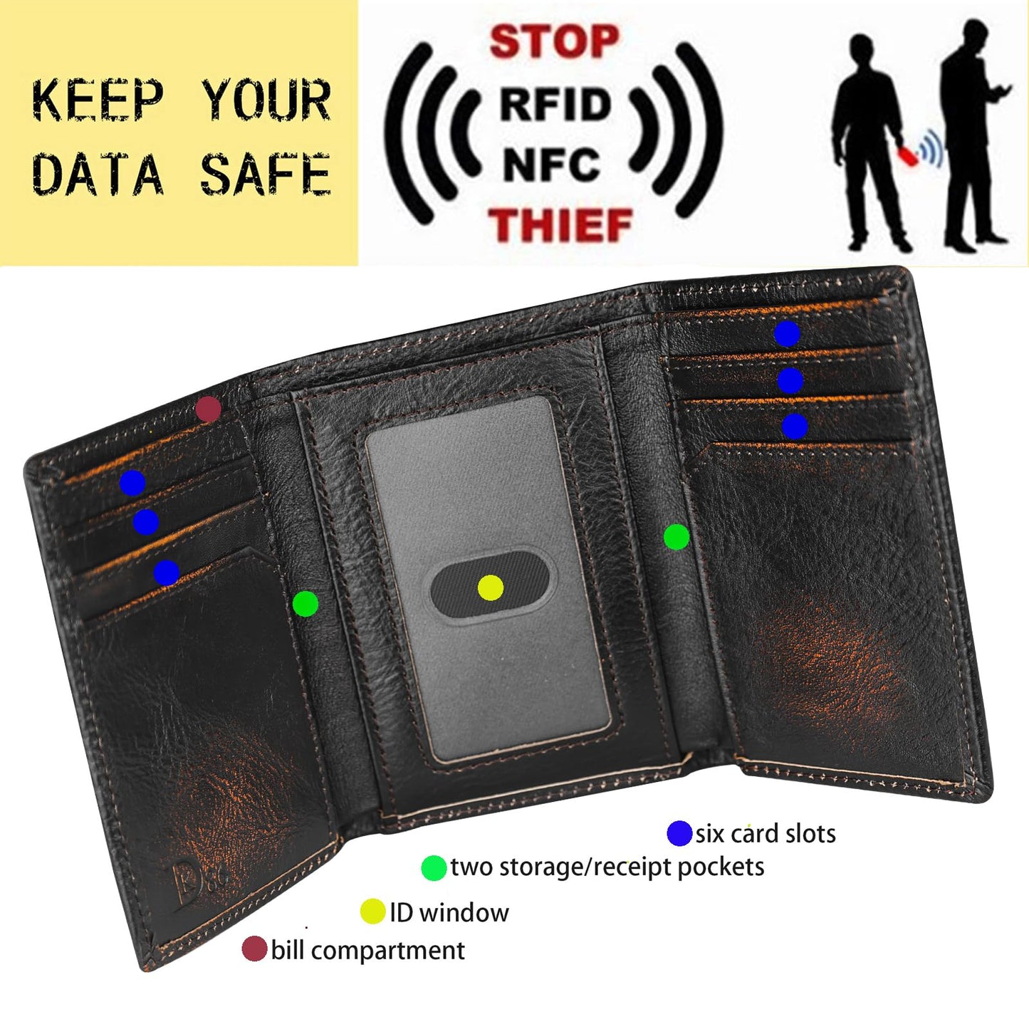 DK86 USA Flag Trifold Wallets for Men American Flag Wallet Full Grain Leather with Hand Burnished Tri-Fold Wallet RFID Blocking