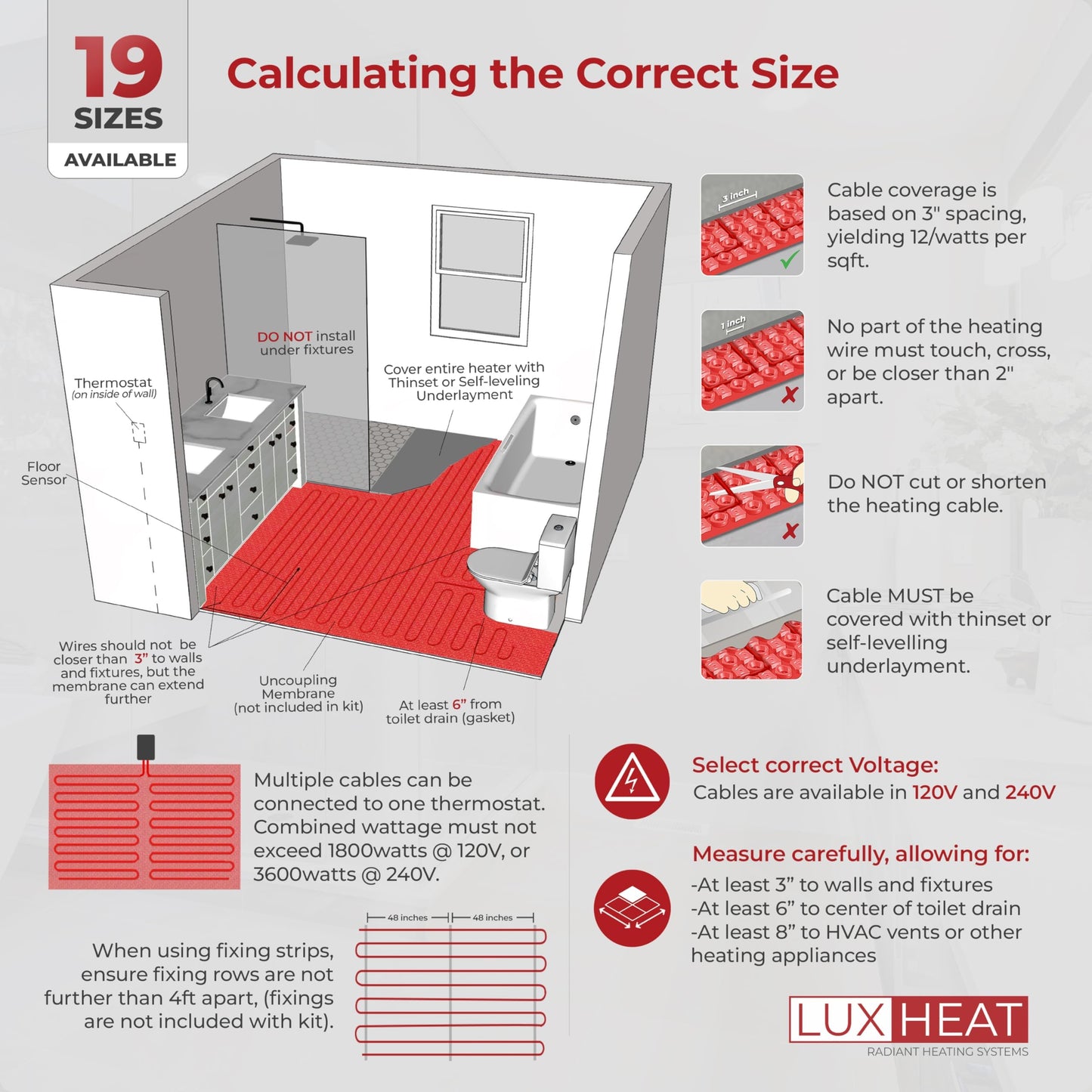 LuxHeat 130sqft Floor Heating Cable Kit - 120v Heated Bathroom Floor Kit - Heated Flooring System Includes UWG4 WiFi Programmable Thermostat w/GFCI, Heating Cable, Alarm & Flooring Sensor