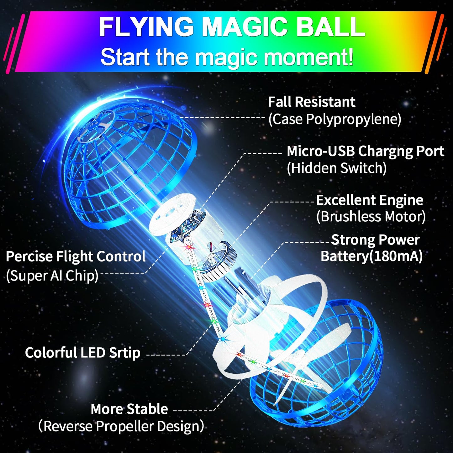 Vantexi Flying Orb Ball Toy,2026 Upgraded Parachute LED,Magic Hand Controlled Mini Gravity Ball,Cosmic Globe Boomerang,Cool Christmas Birthday Gift for 6 7 8 9 10+ Year Old Boys Girls-Blue & Blue