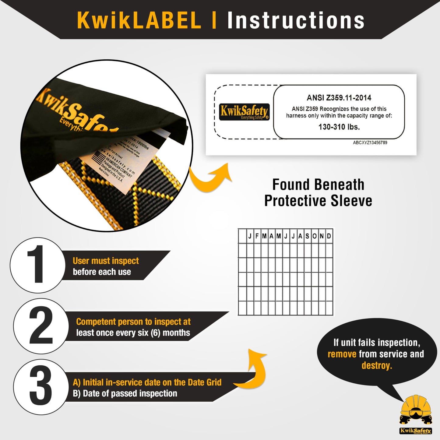 KwikSafety - Charlotte, NC - THUNDER DiamondBACK Safety Harness [5 QUICK CONNECT BUCKLES + 3 D-RINGS] ANSI OSHA Premium Fall Protection Black Full Body Fall Arrest Construction Roofing Gear