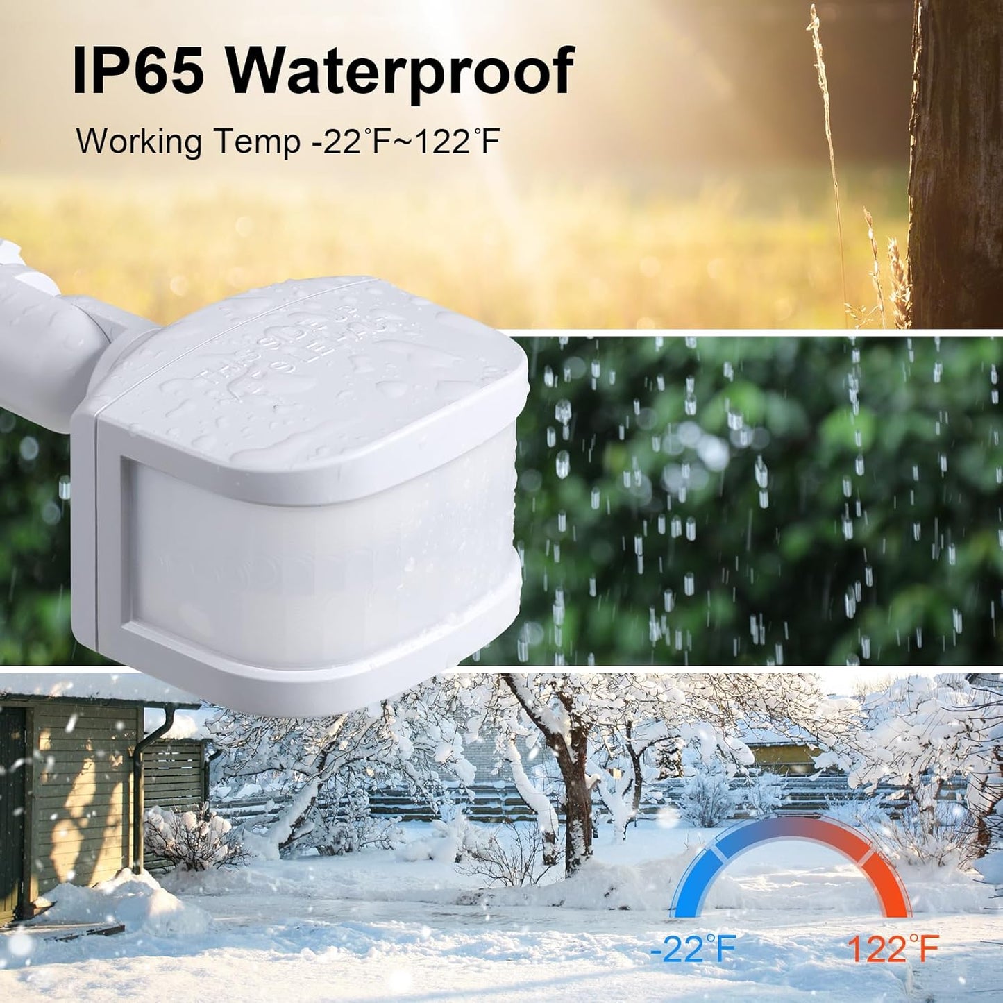 treewell 240-Degree LUX(5-300) 60 3 Replacement Motion Sensor, Adjustable & Time & Detection Sensitivity Up to Feet