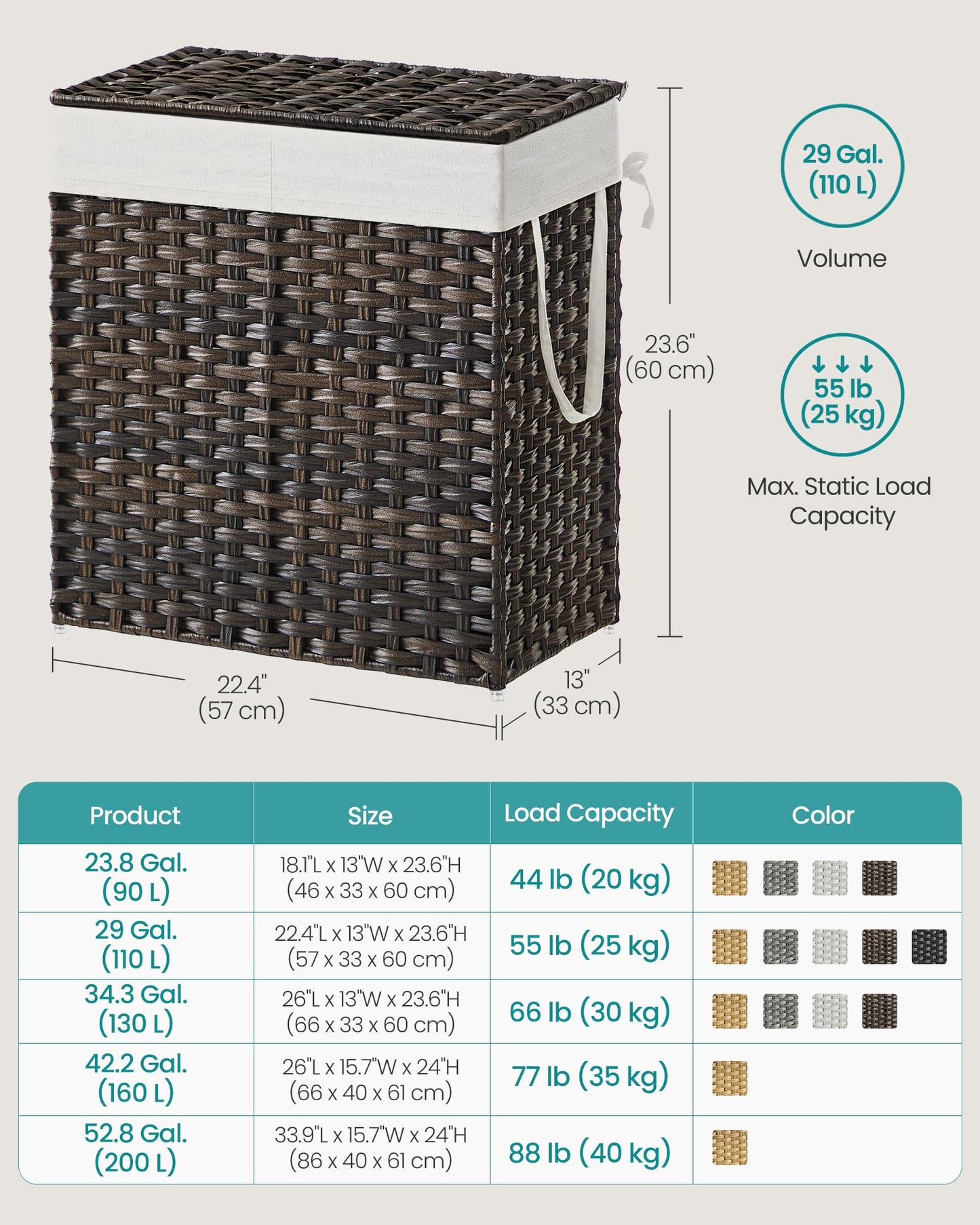 SONGMICS Laundry Hamper with Lid, 110L Clothes Hamper with 2 Removable Liner Bags, 6 Mesh Bags, Wicker Laundry Basket, Double Laundry Hamper for Bathroom, 13 x 22.4 x 23.6 Inches, Brown ULCB052K02