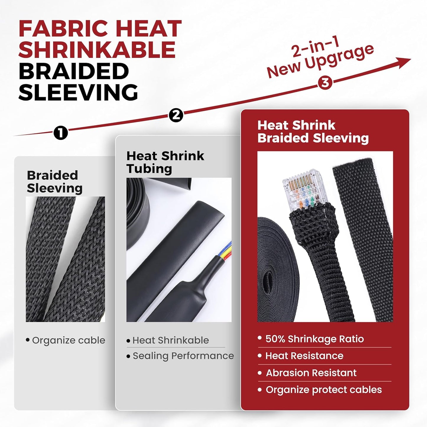 BuyUneed 2:1 (3/8" 30ft) Heat Shrink Fabric Tubing Braided Sleeving - Abrasion Protection Flexibility Wiring Harness