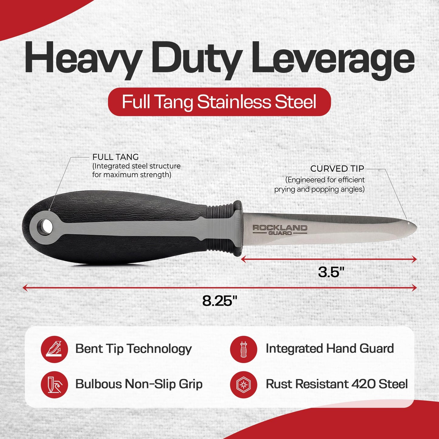 Rockland Guard Oyster Shucking Knife 2-Pack - 3.5” Heavy Duty 420 Stainless Steel Shucker Set for Clams & Shellfish - Non-Slip Ergonomic Handle Seafood Tools, Set of 2