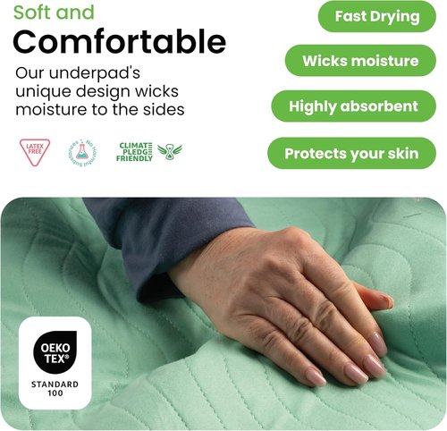 IMPROVIA® Washable Underpads - Heavy Absorbency Reusable Incontinence Pads | 34" x 52" (Pack of 4) for Kids, Adults, and Pets