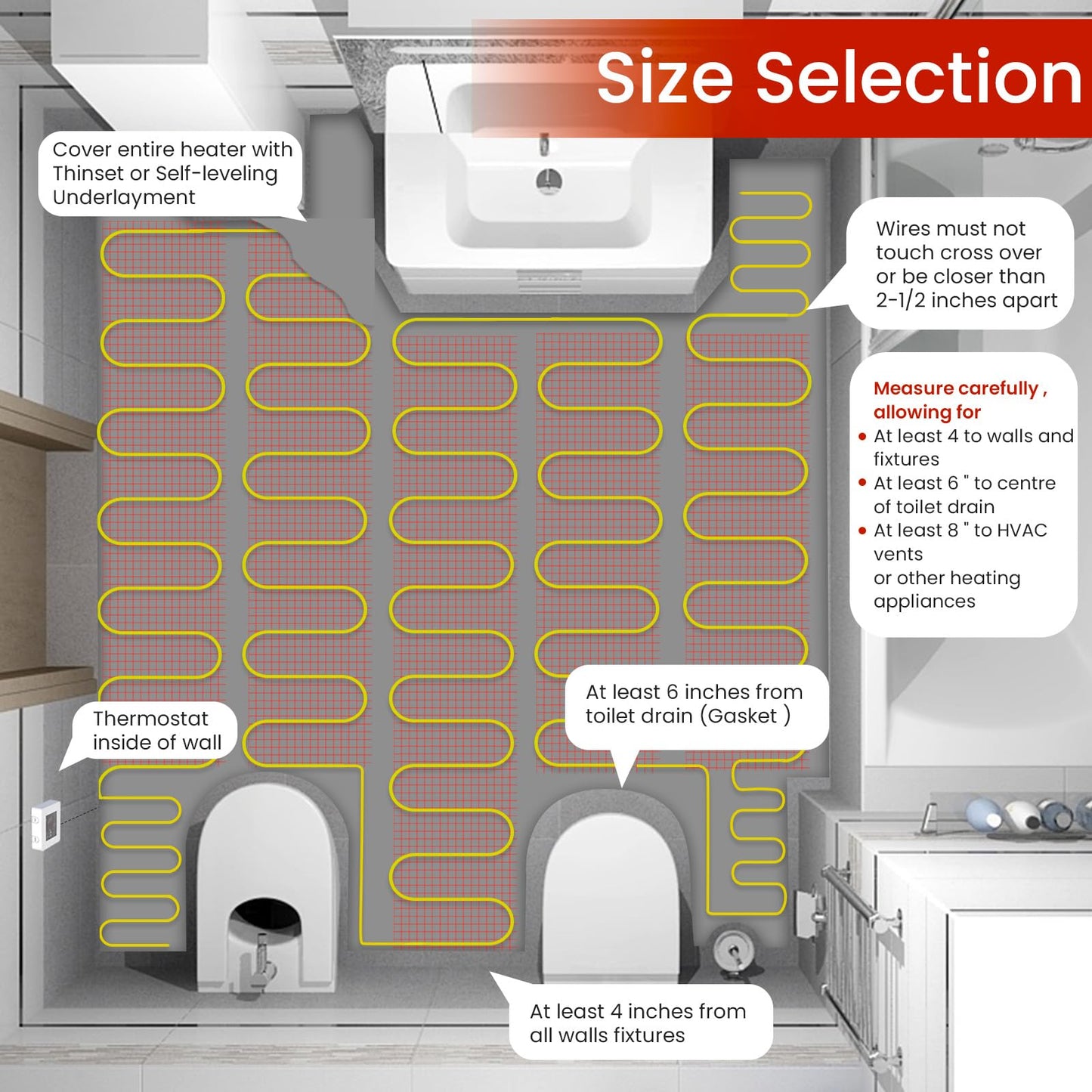 50 sqft HEATIT Warmmat Electric Radiant Self-adhesive Floor Heat Heating System & ET-72 Thermostat & Alarm Monitor