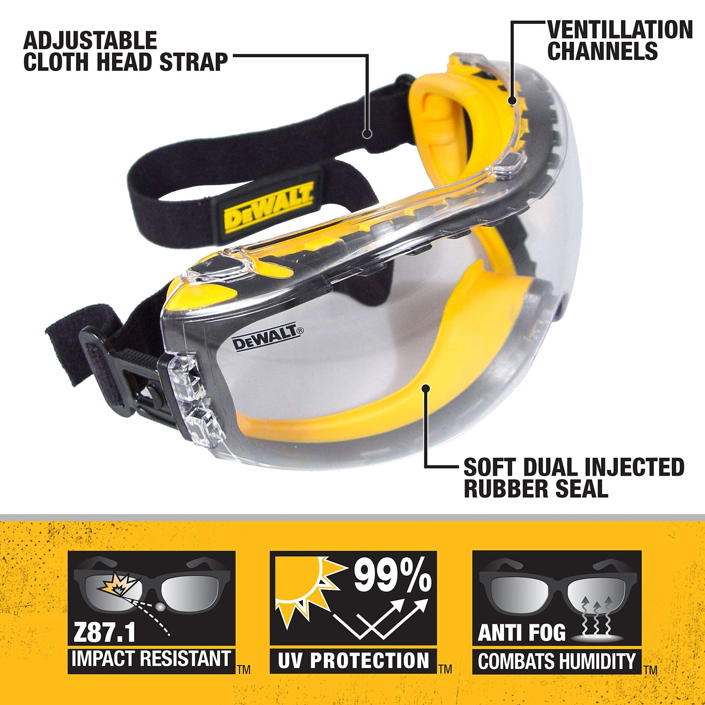 DEWALT Wet Tile Saw with Stand, 10-Inch with w/Safety Goggle (D24000S & DPG82-11C)