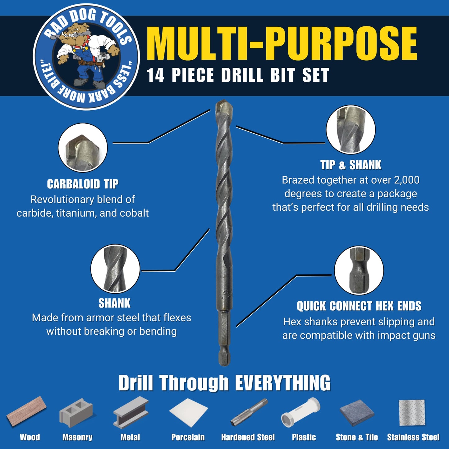 Bad Dog 14-Piece Multipurpose Drill Bit Set - Carbide Titanium Cobalt Tip, Hex Shank, USA Made - Drills Metal Wood Masonry Tile Stone Concrete - High Speed Bits with Metal Case
