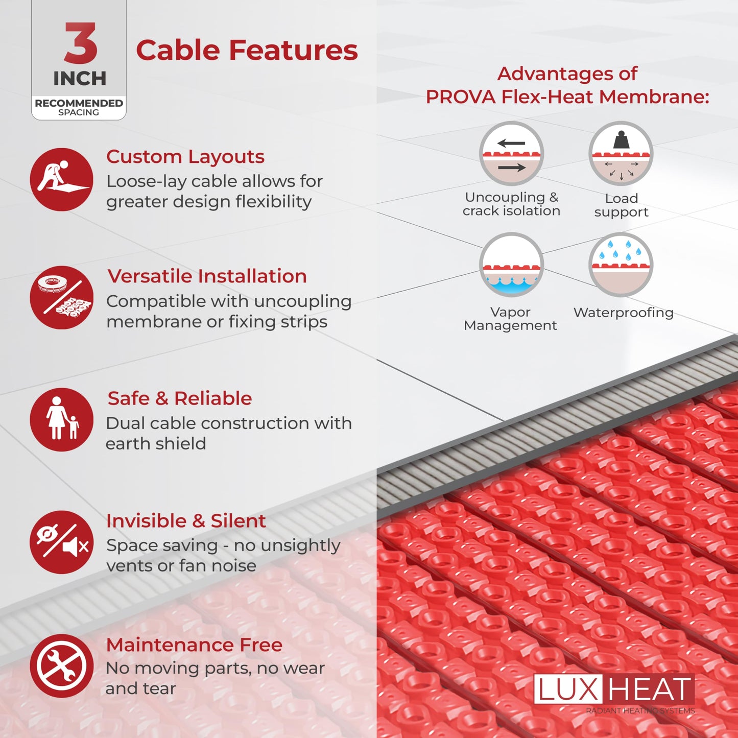 LuxHeat 10sqft Electric Radiant Floor Heating System - 120v In Floor Heating System for Tile - Includes UWG5 WiFi Programmable Thermostat w/GFCI, Tile Uncoupling Membrane, Heater Cable, Sensor & Alarm