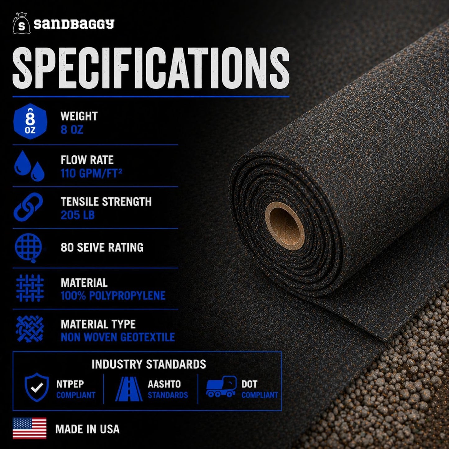 Sandbaggy Retaining Wall Fabric | Non-Woven Geotextile Filter Fabric (8 oz) – Drainage Fabric for Behind Retaining Walls & Landscape Use – USA Made (15 ft x 50 ft Roll)