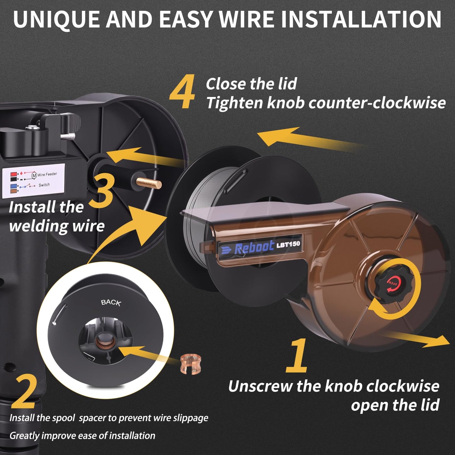 Reboot MIG Welder Spool Gun 10ft LBT150,150Amp MIG Aluminum Welding Torch Works for RBM2500D PRO/RBM2500D MAX (Please verify the model before purchase) Euro Central Connector